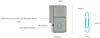 Picture of GoPro HERO7 White - E-Commerce Packaging - Waterproof Digital Action Camera with Touch Screen 1080p HD Video 10MP Photos Live Streaming Stabilization