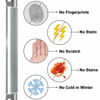 Picture of Ziyoot 5Pcs Refrigerator Door Handle Cover Washable Kitchen Appliance Decor Handles Fridge Oven Microwave Dishwasher Antiskid Protector, Keep Off Fingerprints Food Stains