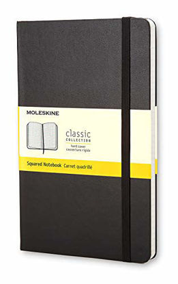 Picture of Moleskine Classic Notebook, Hard Cover, Large (5" x 8.25") Squared/Grid, Black, 240 Pages