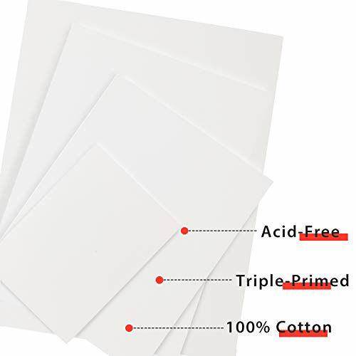 GetUSCart- PHOENIX Artist Painting Canvas Panels - 4x4 Inch / 12 Pack ...