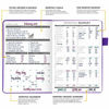 Picture of Clever Fox Budget Planner - Expense Tracker Notebook. Monthly Budgeting Journal, Finance Planner & Accounts Book to Take Control of Your Money. Undated - Start Anytime. A5 Size Purple Hardcover
