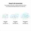 Picture of Google Wifi - Mesh Wifi System - Wifi Router Replacement - 3 Pack