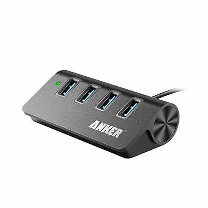 GetUSCart- USB Charger, Anker Elite Dual Port 24W Wall Charger, PowerPort 2  with PowerIQ and Foldable Plug, for iPhone 11/Xs/XS Max/XR/X/8/7/6/Plus,  iPad Pro/Air 2/Mini 3/Mini 4, Samsung S4/S5, and More