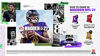 Picture of Madden NFL 21 - PlayStation 4 & PlayStation 5