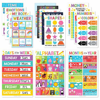 Picture of 16 Educational Posters for Classroom Decor & Kindergarten Homeschool Supplies Baby to 3rd Grade Kids, Laminated PreK Learning Chart Materials - US & World Map, ABC Alphabet, Shapes, Days of The Week