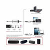 Picture of Hotec UHF Wireless Headset Microphone/Lavalier Lapel Mic with Bodypack Transmitter and Mini Rechargeable Receiver 1/4" Output, for Live Performances, Support Phone