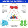 Picture of Yes4All Non-Slip, Hexagon Neoprene Dumbbells - 2lbs Neoprene Dumbbell Set for Muscle Toning, Strength Building, Weight Loss (Purple - Pair)