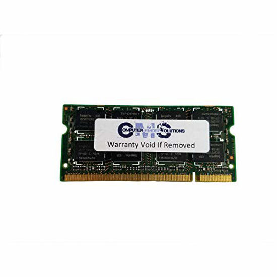 Imac hot sale compatible ram