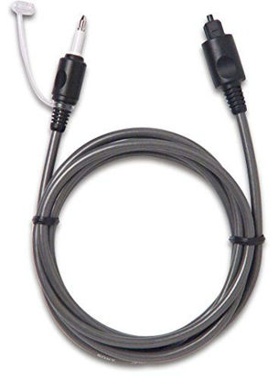 Picture of Sony POC-15AB Optical Digital Connecting Cable - Optical Rectangular Plug to Optical Mini Plug