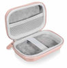 Picture of Protective Case for Canon Ivy CLIQ+, CLIQ, CLIQ 2, CLIQ+2 Instant Camera Printer and Mobile Mini Photo Printer,Also for HP Sprocket (1st/2nd Edition) (Rose Gold)