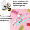 Picture of Mini Food Bag Heat Sealer Handheld, Smart Control Corrugated Suspension Heating Sheet for Airtight Food Storage with 43.1 inch Power Cable (Pink)