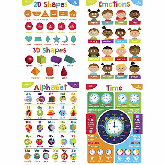 GetUSCart- Sproutbrite Educational Posters for Toddlers - Classroom ...