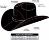 Picture of Enimay Western Cowboy & Cowgirl Hat Pinch Front Wide Brim Style (Small | Medium, Classic Black)