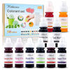 Picture of Ktdorns Soap Dye Soap Making Set - 10 Liquid Colors for Soap Coloring,Coal Black, Royal Blue,Chocolate Brown,Lemon Yellow,Fruit Green,Sunset Red,Sunset Yellow,Deep Pink,Super Red and Grape Violet.