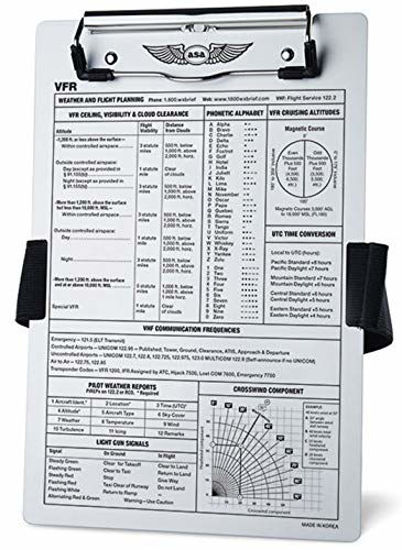 Picture of ASA New VFR Kneeboard ASA-KB-1-A