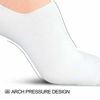 Picture of Women No Show Socks Low Socks Women Short Socks No Show Socks for Flats Non Slip Boat Line