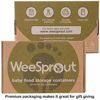 Picture of WeeSprout Leakproof Baby Food Storage | 12 Container Set | Small Plastic Containers with Lids | Lock in Freshness, Nutrients, & Flavor | Freezer & Dishwasher Friendly | 4oz Snack Container