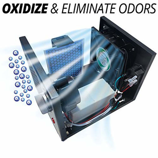 GetUSCart Mammoth 10,000mg Ozone Generator, Ozone Air Purifier for