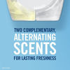 Picture of Febreze Odor-eliminating Plug Air Freshener, Linen & Sky, 1 Warmer + 2 Oil Refills