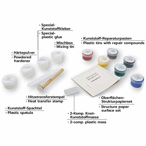 GetUSCart ATG ATG006 Dashboard Repair Kit Car Dashboard Dash