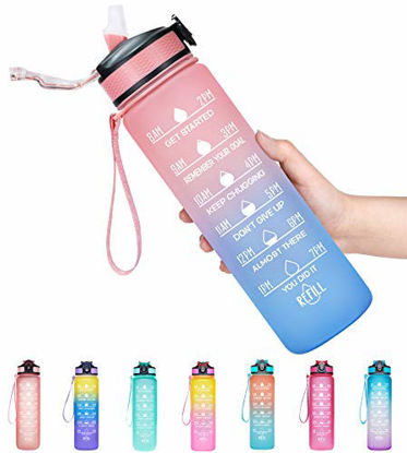 Picture of Giotto 32oz Large Leakproof BPA Free Drinking Water Bottle with Time Marker & Straw to Ensure You Drink Enough Water Throughout The Day for Fitness and Outdoor Enthusiasts-Ombre Pink Blue