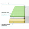 Picture of Zinus 10 Inch Green Tea Memory Foam Mattress / CertiPUR-US Certified / Bed-in-a-Box / Pressure Relieving, Twin