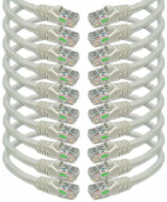 Picture of iMBAPrice 15 ' Cat5e Network Ethernet Patch Cable, 10 Pack, White (IMBA-CAT5-15WT-10PK)