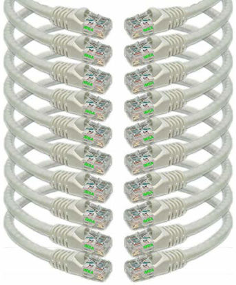 Picture of iMBAPrice 15 ' Cat5e Network Ethernet Patch Cable, 10 Pack, White (IMBA-CAT5-15WT-10PK)