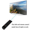 Picture of Universal Remote Control for Samsung-TV-Remote All Samsung LCD LED HDTV 3D Smart TVs Models