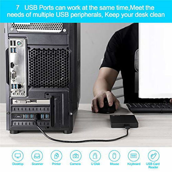 GetUSCart- YEELIYA PCI-E to USB 3.0 7-Port(2X USB-C - 5X USB-A ...