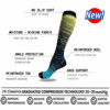 Picture of 5 Pairs Graduated Compression Socks for Women&Men 20-30mmhg Knee High Sock(Multicoloured 1, Small/Medium(US SIZE))