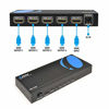 Picture of 4K 1x4 HDMI Splitter by OREI - 1 Port to 4 HDMI Display Duplicate/Mirror - Powered Splitter Ver 1.4 Certified for Full HD 1080P High Resolution & 3D Support (One Input To Four Outputs) - HD-104 Black