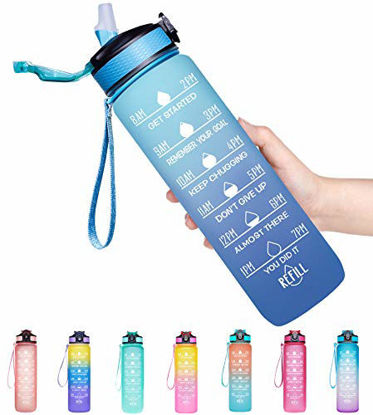 Picture of Giotto 32oz Large Leakproof BPA Free Drinking Water Bottle with Time Marker & Straw to Ensure You Drink Enough Water Throughout The Day for Fitness and Outdoor Enthusiasts-Ombre Navy Green
