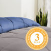 Picture of Linenspa All- Season Reversible Alternative Hypoallergenic-Plush Fill-Machine Washable Quatrefoil Microfiber Comforter, Oversized King, Navy/Graphite