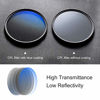 Picture of K&F Concept 40.5MM Circular Polarizer Glass Filter Ultra-Slim, Multi Coated