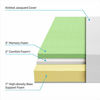 Picture of Zinus 12 Inch Green Tea Memory Foam Mattress / CertiPUR-US Certified / Bed-in-a-Box / Pressure Relieving, California King