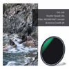 Picture of K&F Concept 72MM ND Filter ND1000 10 Stops, Neutral Density Lens Filter HD 18 Layer Neutral Grey ND Lens Filter with Multi-Resistant Nano Coating for Canon Nikon Lens