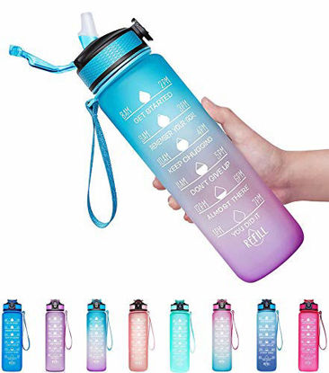 https://www.getuscart.com/images/thumbs/0474801_giotto-32oz-large-leakproof-bpa-free-drinking-water-bottle-with-time-marker-straw-to-ensure-you-drin_415.jpeg