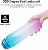 Picture of Giotto 32oz Large Leakproof BPA Free Drinking Water Bottle with Time Marker & Straw to Ensure You Drink Enough Water Throughout The Day for Fitness and Outdoor Enthusiasts-Ombre Green Purple