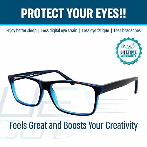 GetUSCart- Blue Light Blocking Glasses - Anti-Fatigue Computer Monitor ...