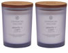 Picture of Chesapeake Bay Candle Scented Candles, Serenity + Calm (Lavender Thyme) Medium (2-Pack)