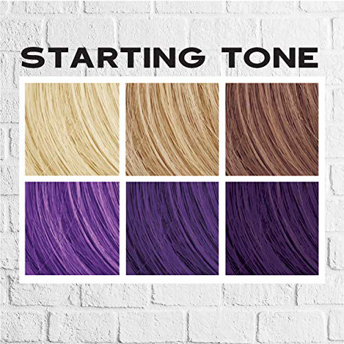 GetUSCart Keracolor Clenditioner PURPLE Hair Dye Semi Permanent Hair
