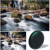 Picture of K&F Concept 37mm ND Filter Neutral Density Variable Filter ND2 to ND32 for Camera Lens NO X Spot,Nanotec,Ultra-Slim,Weather-Sealed