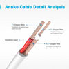 Picture of ANNKE Security Camera Cable (4) 30M/ 100ft All-in-One BNC Video Power Cables, BNC Extension Wire Cord for CCTV Camera DVR Security System (4-Pack, White)