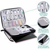 Picture of Electronics Organizer, Travel Cable Storage Bag Electronic Gadgets Accessories Case for Charging Cable, Cable Cord, Cell Phone, Hard Drives- Including 5 Pcs Reusable Fastening Cable Ties