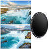 Picture of K&F Concept 46mm Slim HD Multi-Coated Variable Polarizing ND Neutral Density Adjustable ND2 ND4 ND8 to ND400 Lens Filter + Lens Cleaning Cloth for DSLR Cameras