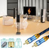 Picture of EMK Subwoofer Cable (6.6ft/2m) -Digtal Coaxial/Subwoofer Cable Dual Shielded with Gold Plated RCA to RCA Connectors -Top Blue Series