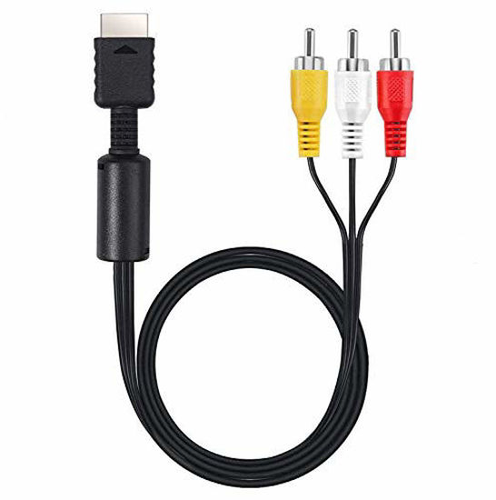 Ps2 cords outlet to tv