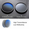 Picture of K&F Concept 49MM Circular Polarizer Glass Filter Ultra-Slim, Multi Coated