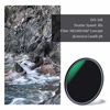 Picture of K&F Concept 43mm ND1000 (10 Stop) ND Lens Filter, Fixed Neutral Density Filter HD 18 Layer Super Slim Multi-Coated Glass Nano-X MRC Series for Camera Lens